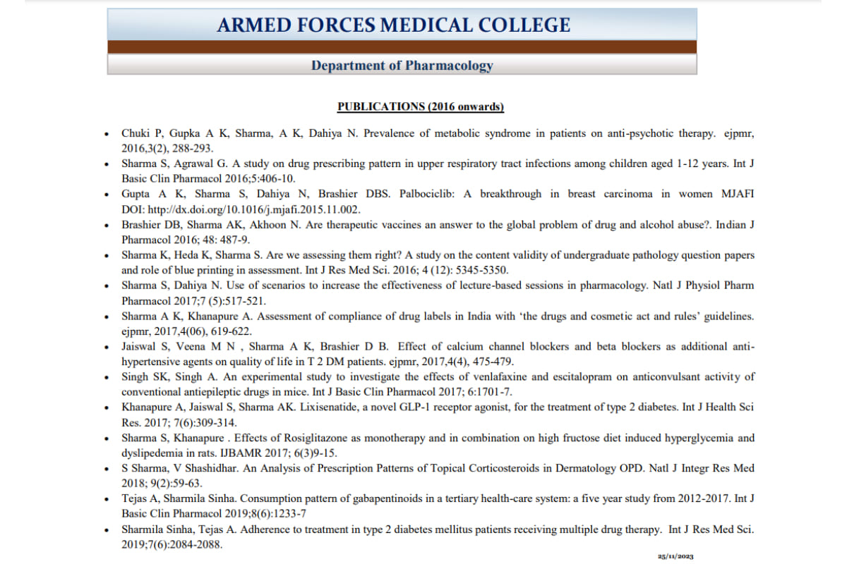 pharmacology_publication_img