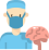 Neuro Surgery